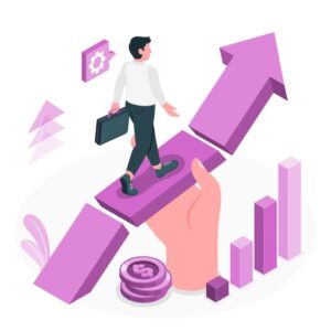 Operations & SOP Development